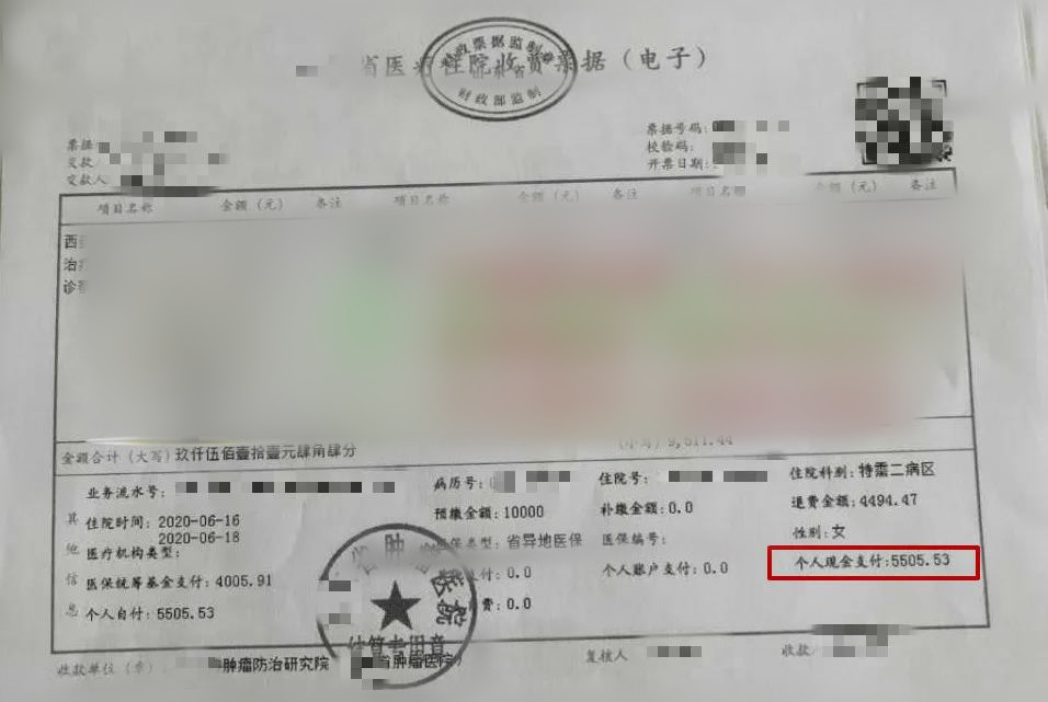 保险没用每年都有优惠吗,中国人民财产保险肺癌能报吗