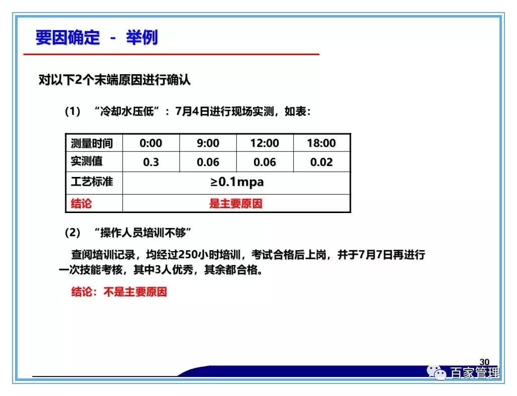 日资公司开展品管圈qcc活动照片,品管圈持续改进报告书ppt