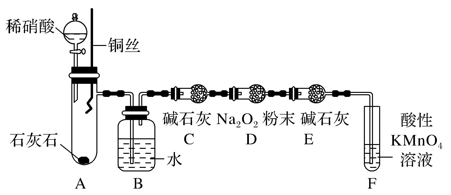 高考化学实验高频考点,高考化学考点解析视频