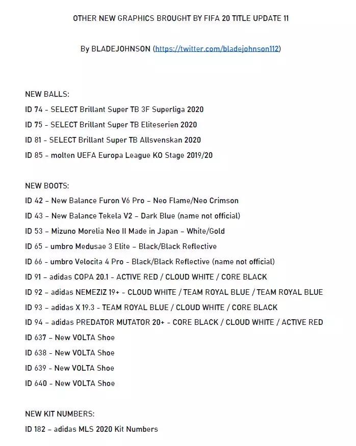 fifa20今日更新,fifa20更新欧洲杯