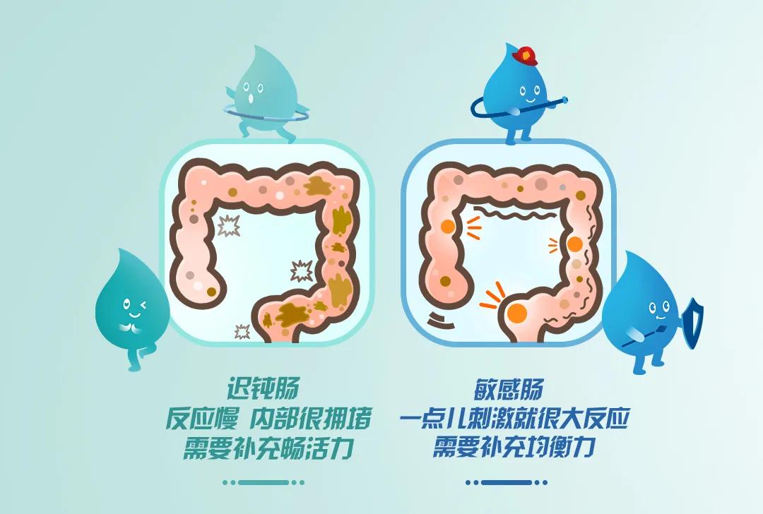 叮，拜耳新守护菌前来报到