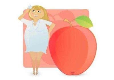 女性一般都有什么类型的身材,男性女性都有什么类型的身材