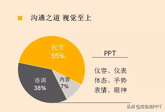 ppt大神教你学习ppt实用技巧,这6个冷门的ppt技巧好用到爆