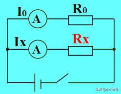 测电阻的几种方法,测电阻的六种方法电路图