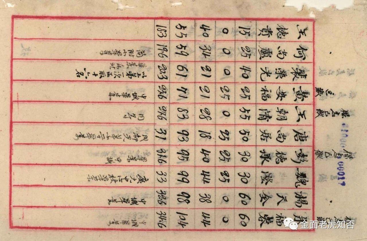 绵竹往事,绵竹旧事