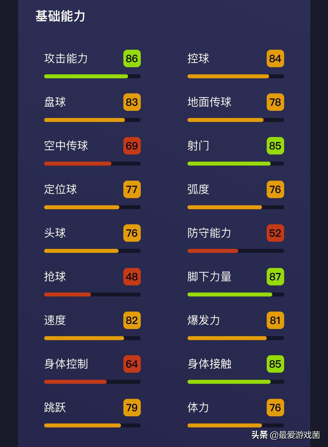 实况足球皮尔洛解析,实况足球手游巴洛特利在哪个队