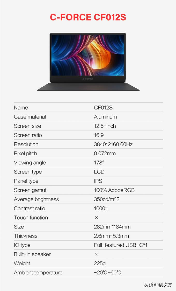 c-force显示器拆解,c-force