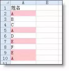 财务常用的excel技巧,取整excel常用技巧