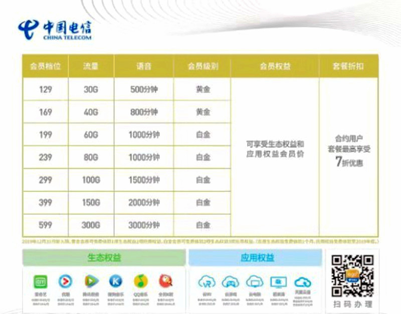 青岛人专属的5G使用说明书来了！务必详读