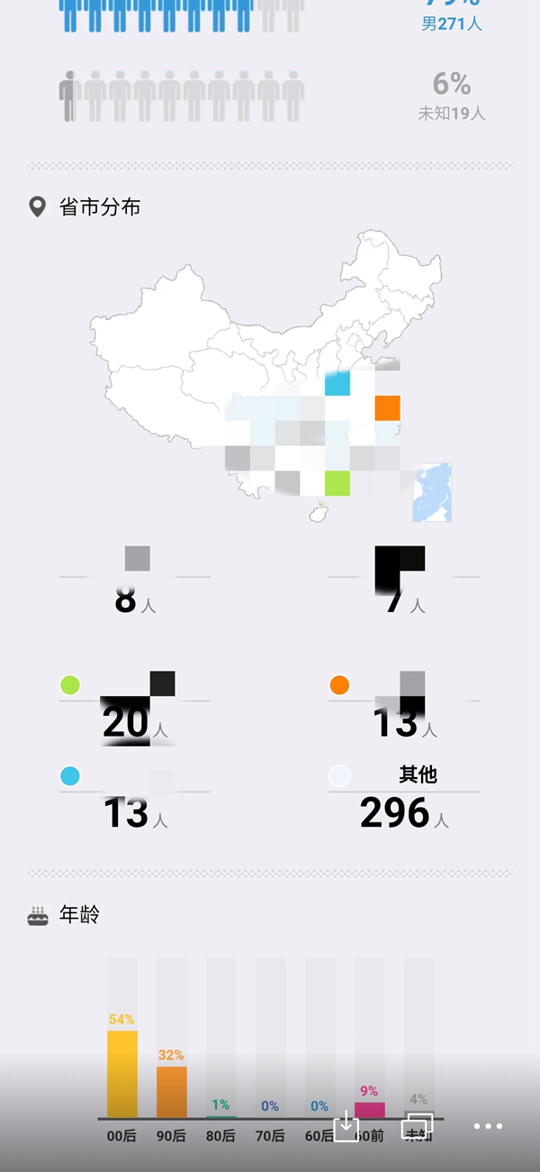 起底二次元色情平台:动漫视频网站色*乱情**伦内容遍布,相关社交群内多半用户为00后