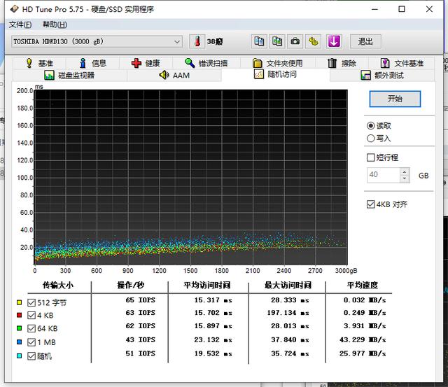 东芝机械硬盘p3002023年还生产吗,东芝toshibap300系列3.5英寸