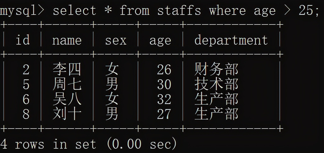 mysql入门和基础篇,mysql笔记详细讲解