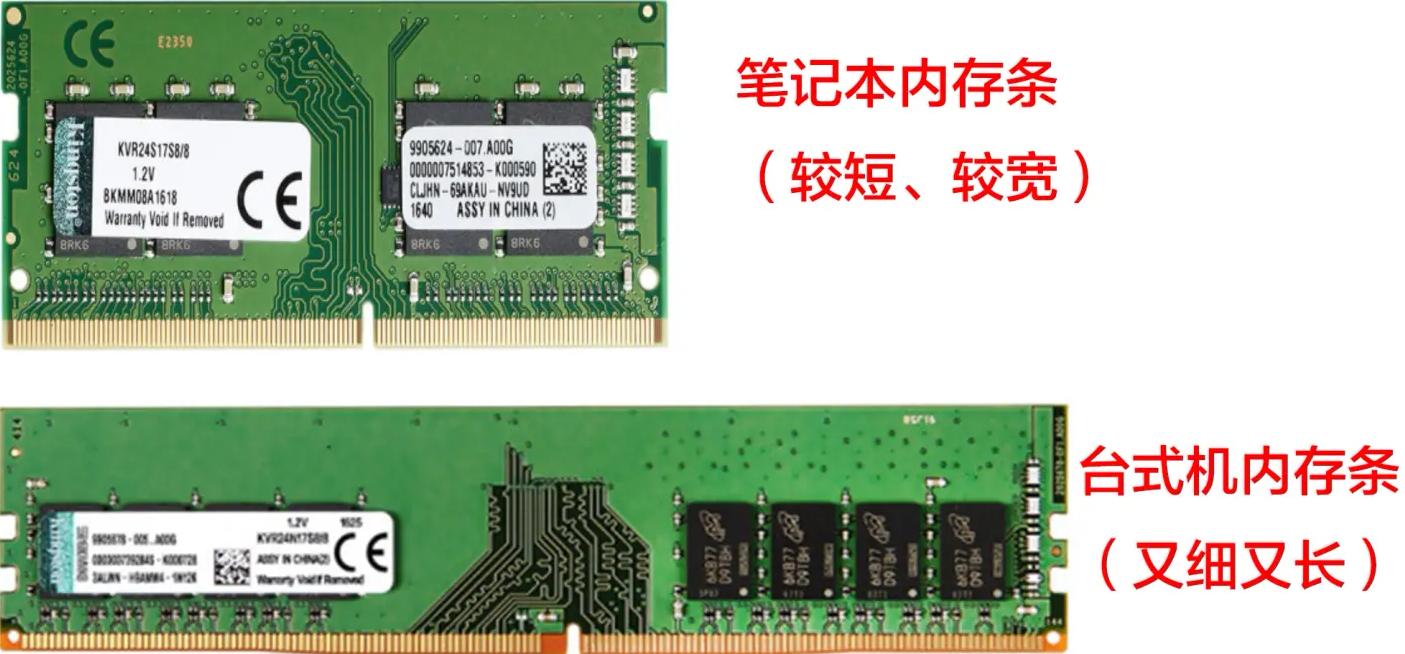 自己买硬件组装电脑,电脑组装硬件的先后顺序