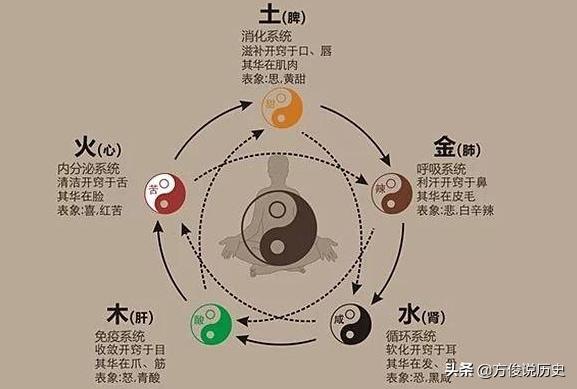 最全的上古三大奇书视频,上古三大奇书为何失传