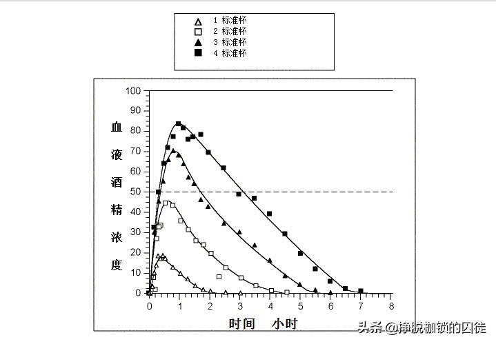 张鹭阿根廷,张鹭十大失误