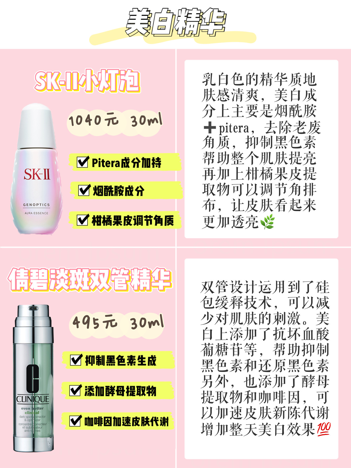 sk2小灯泡美白精华真的有用吗,美白精华抖音sk2