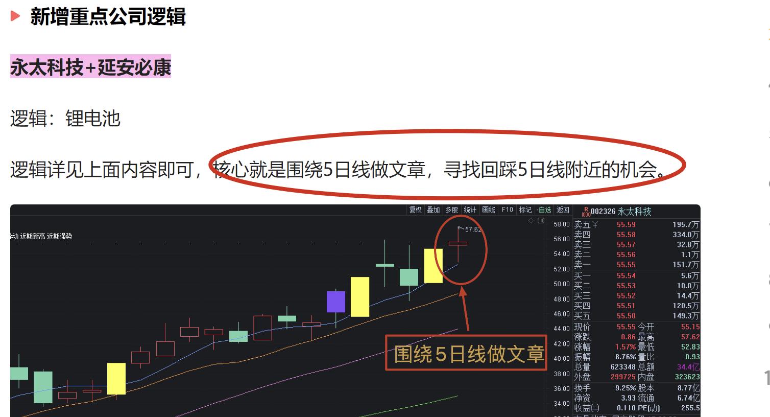 9.16周四大盘最新分析,9.9早盘分析