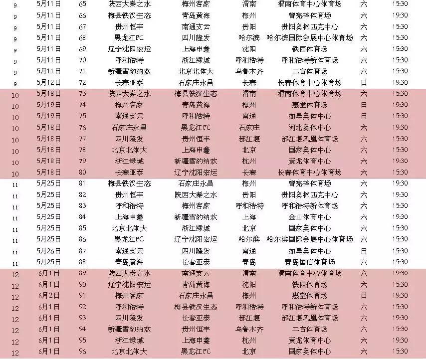 中甲陕西大秦赛程,2019中甲陕西大秦之水14轮直播