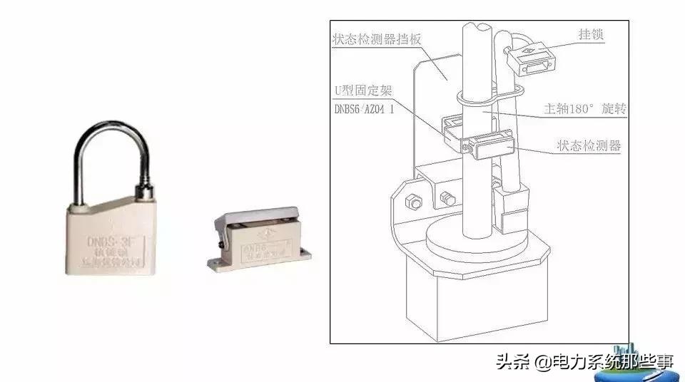 五防闭锁怎么解除,五防闭锁逻辑图