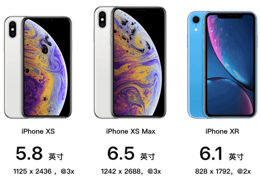 ios设计规范2023,iosui设计规范官方下载