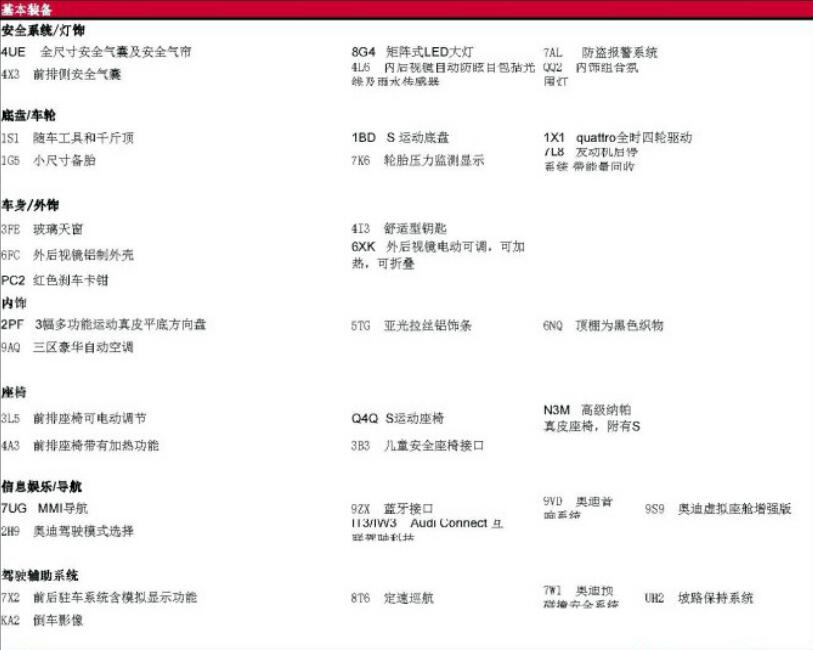 奥迪s4avant2025款什么时候上市,新款奥迪S4