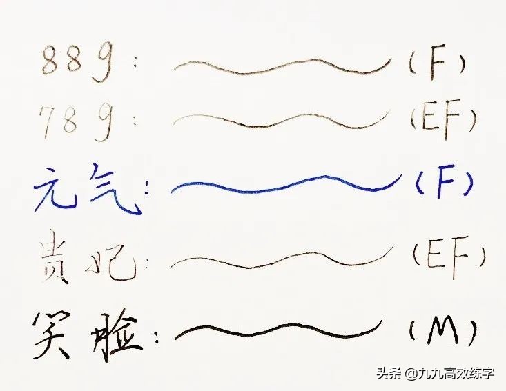 百乐钢笔哪个系列最好书写,百乐笔推荐评论