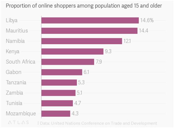 中国路边摊的拖鞋出口到非洲，成当地土豪标配，一般人穿不起