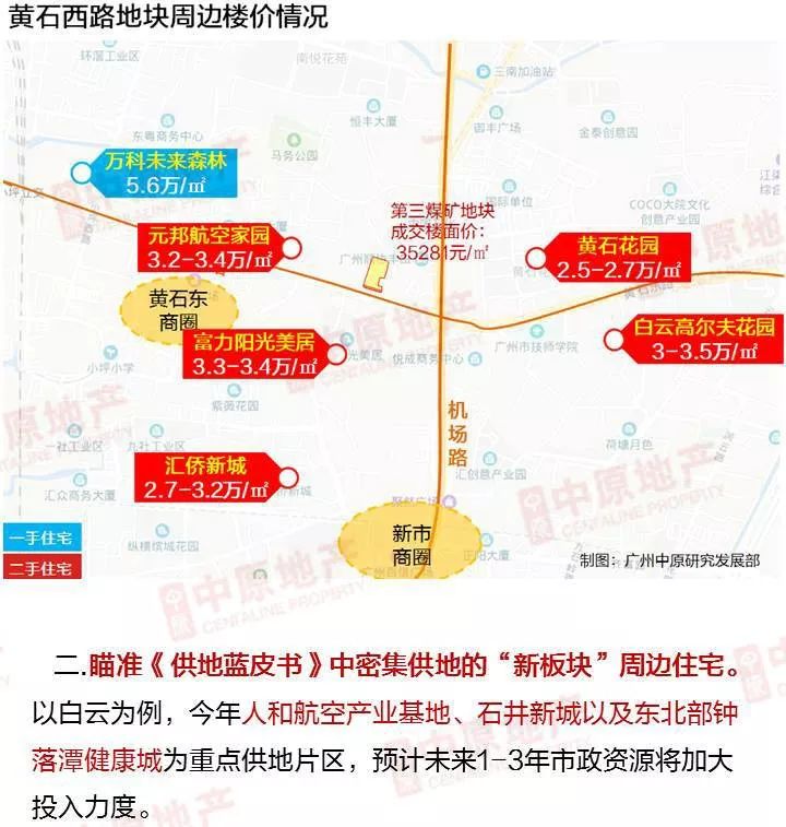 年终总结拍出高级感视频,年终总结热卖品分析图