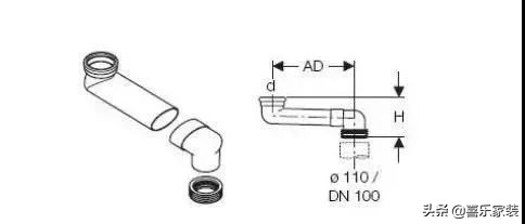 马桶移位和改下水管哪个效果好,非下沉式卫生间马桶能移位吗