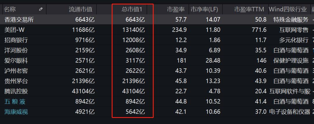 持有一只股票不卖会怎么样,持有一只基金3年会亏钱吗