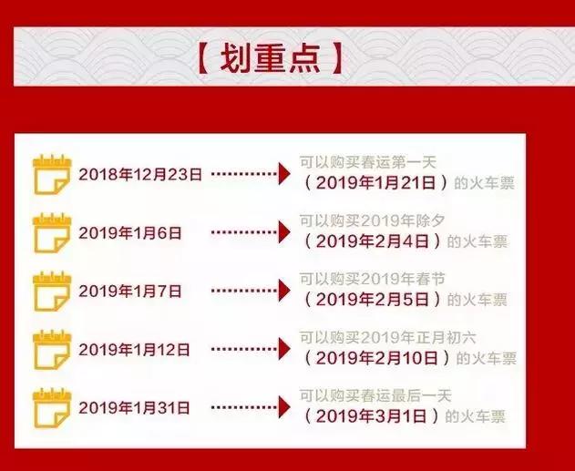 2022年春运抢票时间表请收好,2022春运抢票开售几点