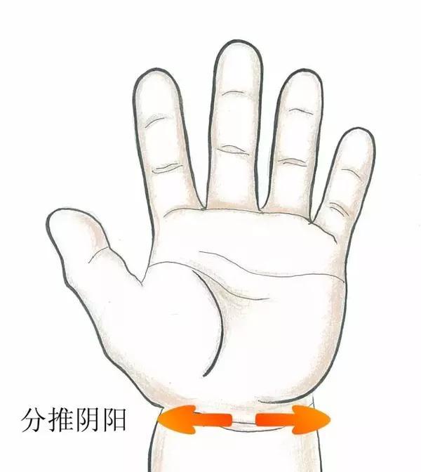 新生儿肠胀气最好的解决方法,新生儿肠胀气有什么解决方法