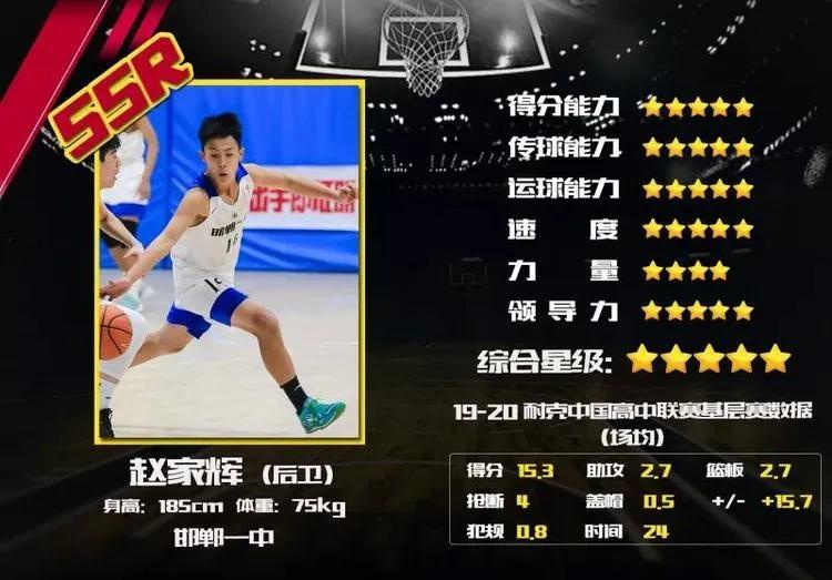 邯郸一中篮球队总决赛,邯郸市一中篮球队比赛视频