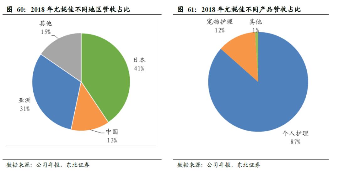 中国的卫生巾出口全球吗,散装卫生巾和有牌子的卫生巾