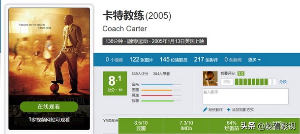 卡特教练我们最怕自己光芒万丈,卡特教练为队员们前途着想