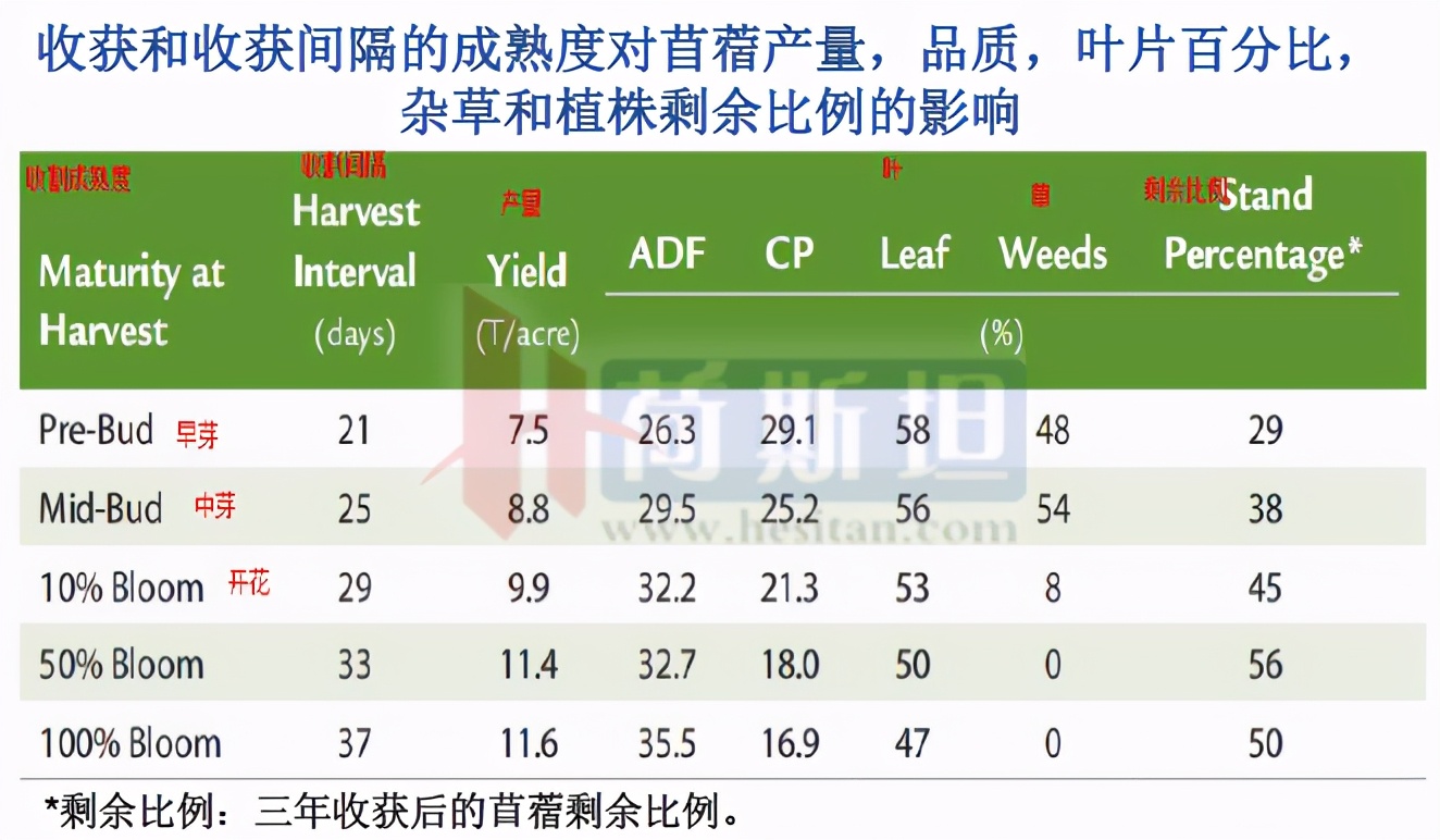 乐源牧业现有几个牧场,乐源牧业大名县牧场