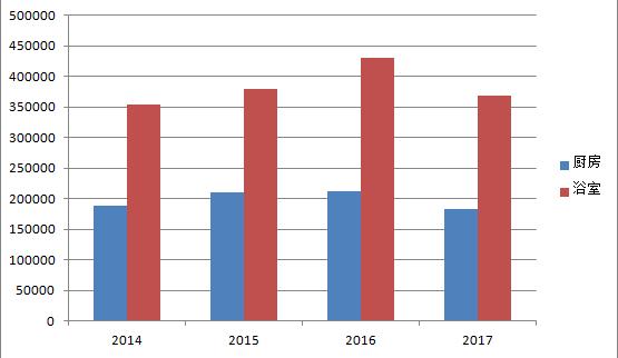澳大利亚免关税了吗,中国从澳大利亚进口关税