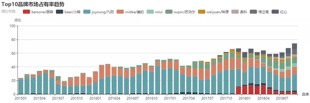 joyoung九阳jyz-d02家用榨汁机,榨汁机热销榜第一名测评九阳