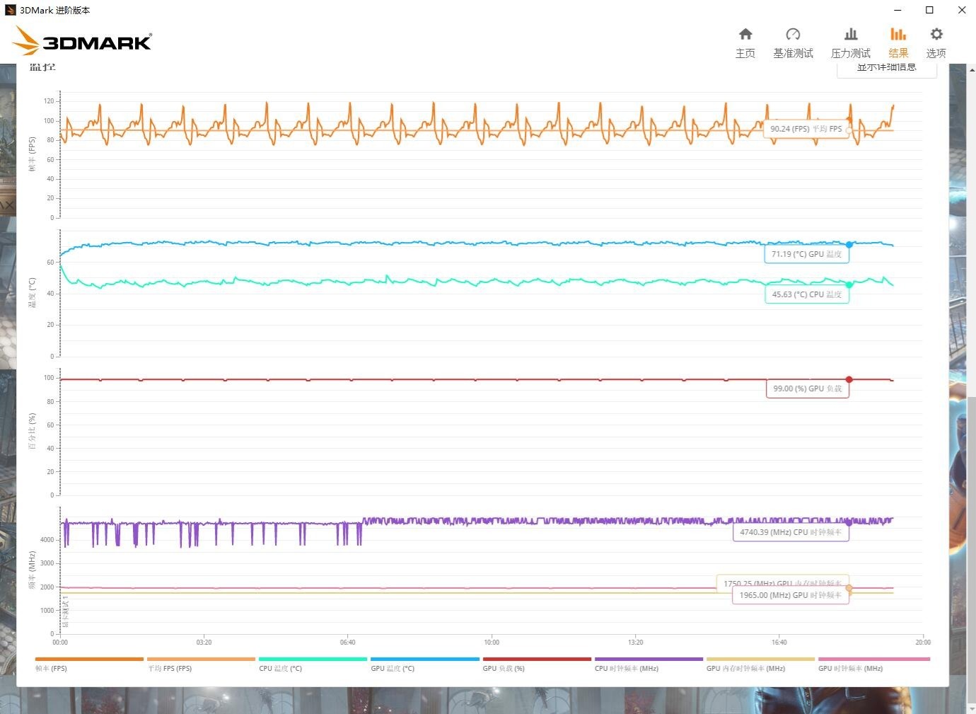 索泰zotacrtx3090天启评测,索泰zotac高性能