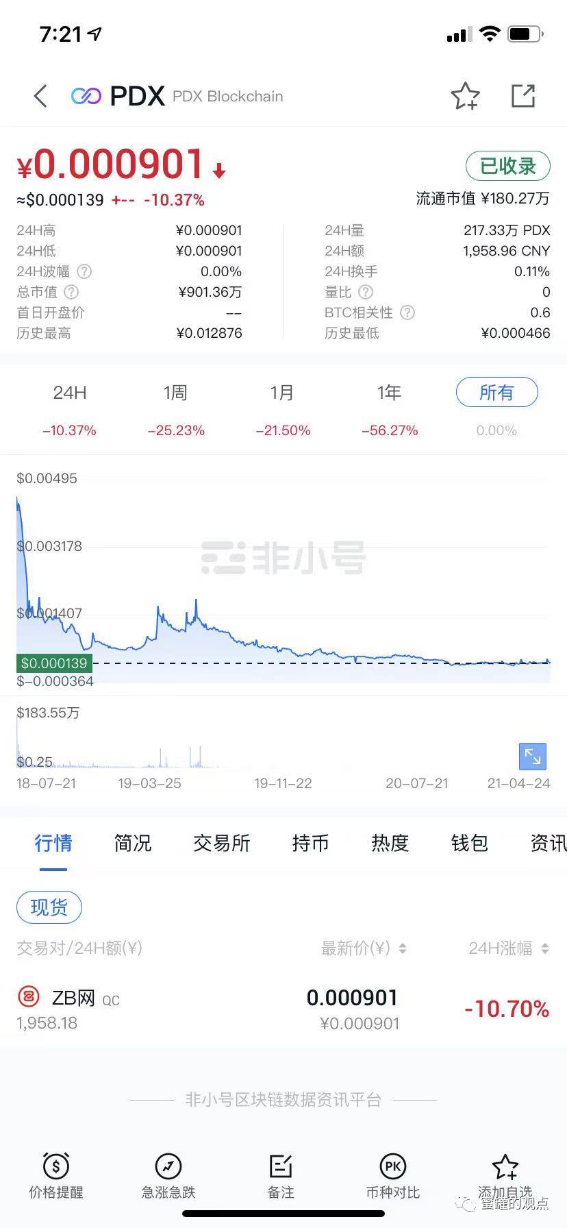 野鸡交易所之中币网，G支付的M币，GIB的钜达币等等归零币的天堂