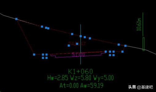 公路路基横断面设计图详解,纬地公路横断面土方计算题