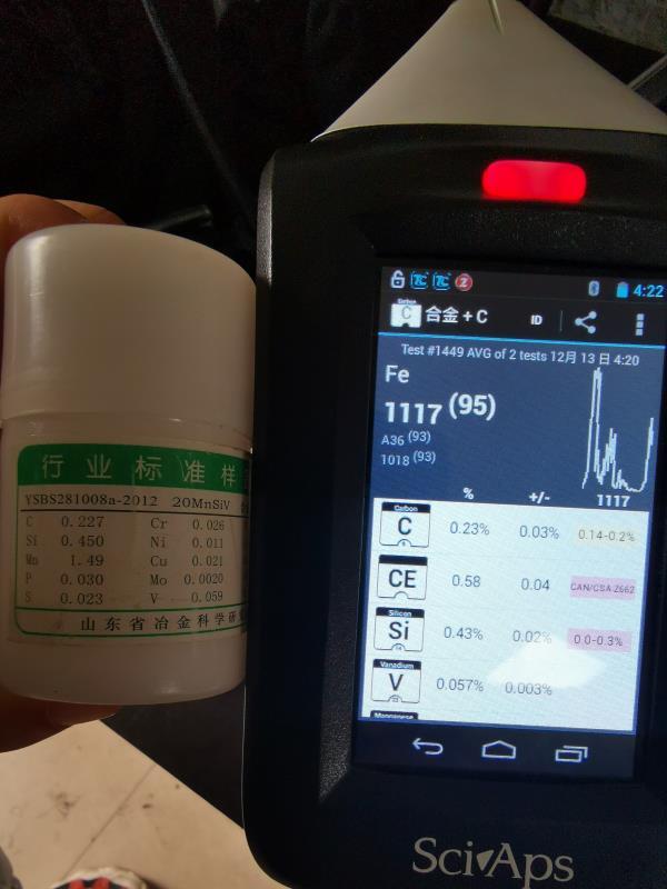 合金元素与碳氮,碳与碳组成合金