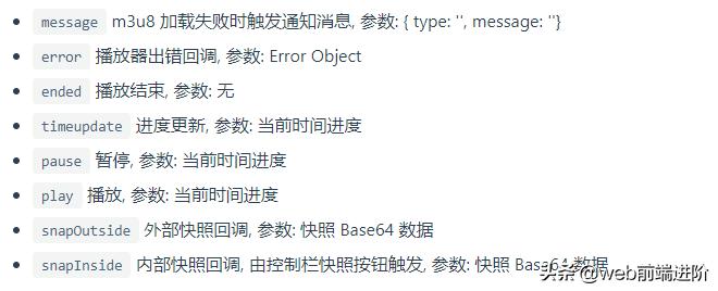 超强H5直播/点播*放播**器LivePlayer