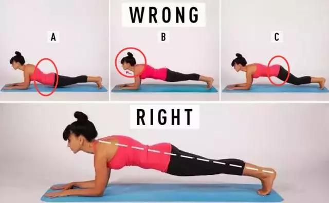 1000卡健身房健身训练计划,新手女生第一天去健身房训练计划