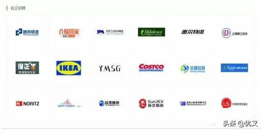 3秒带你了解短视频运营,1分钟带你了解猎头