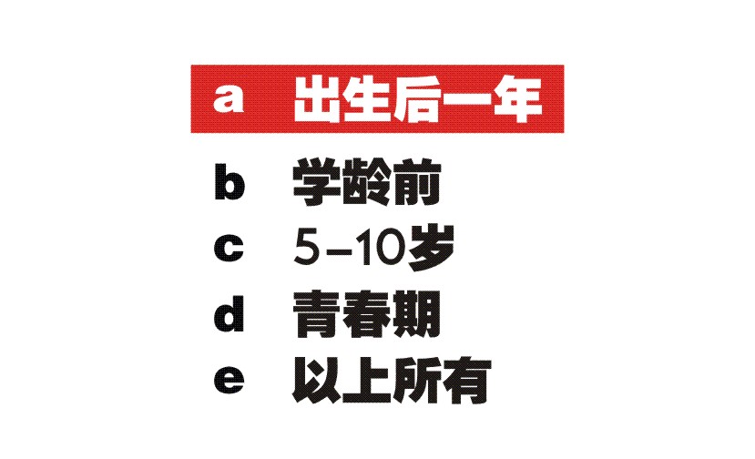 吃什么让孩子大脑更聪明,说话晚的孩子更聪明