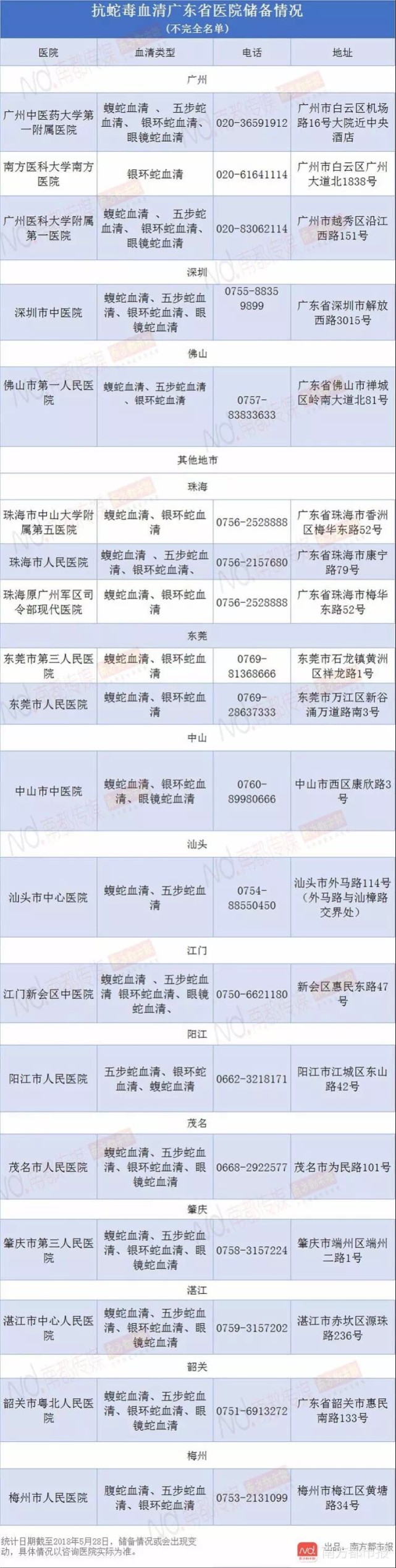 鬼门关跑了一圈,鬼门关里跑了一圈