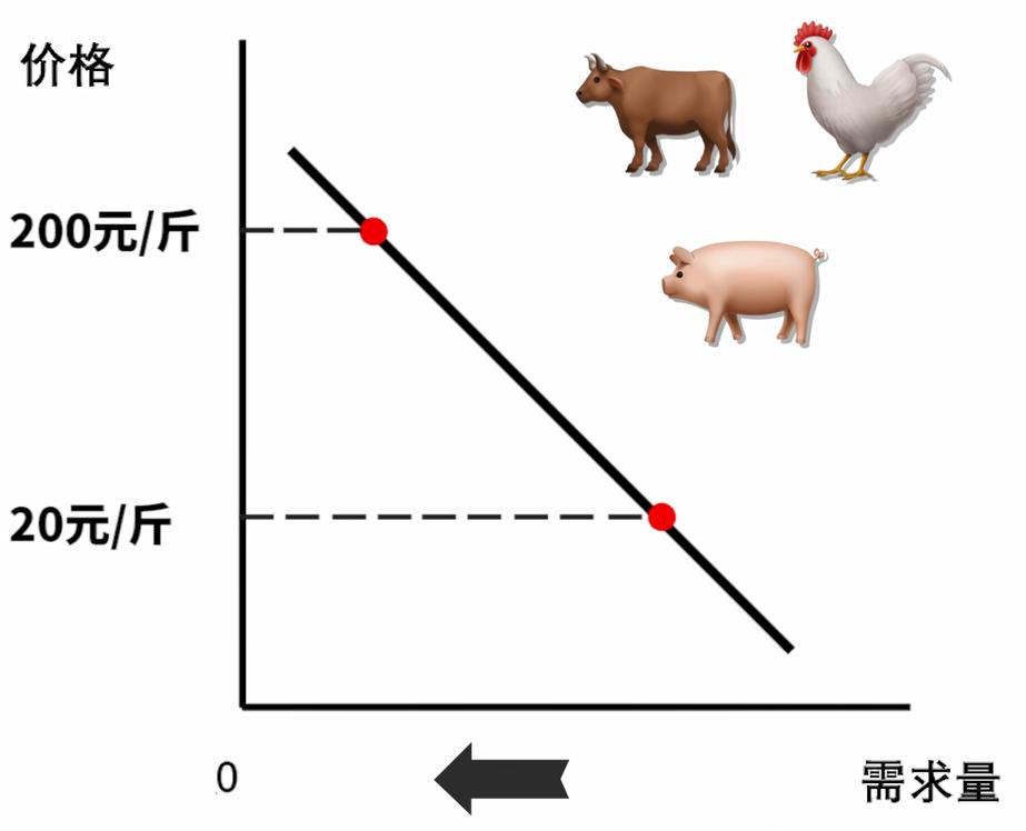 钻戒是智商税为什么还要买,为什么说钻戒都是智商税