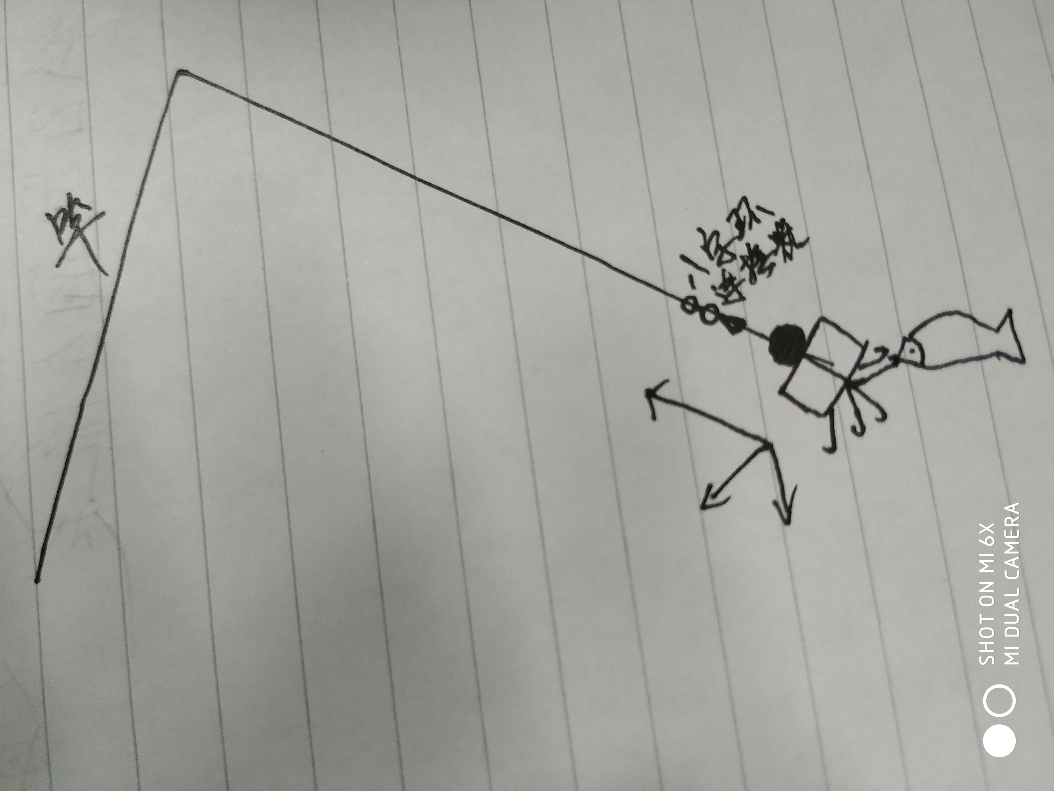 改装翻板钩使用方法,翻板钩加串钩怎么钓上鱼快