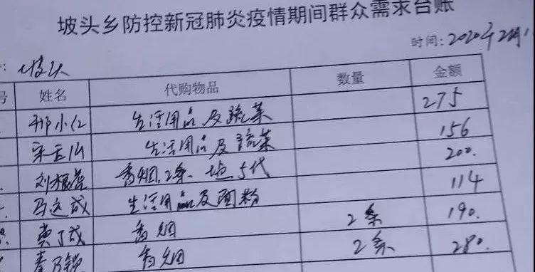 山西永和：全面开展疫情防控工作